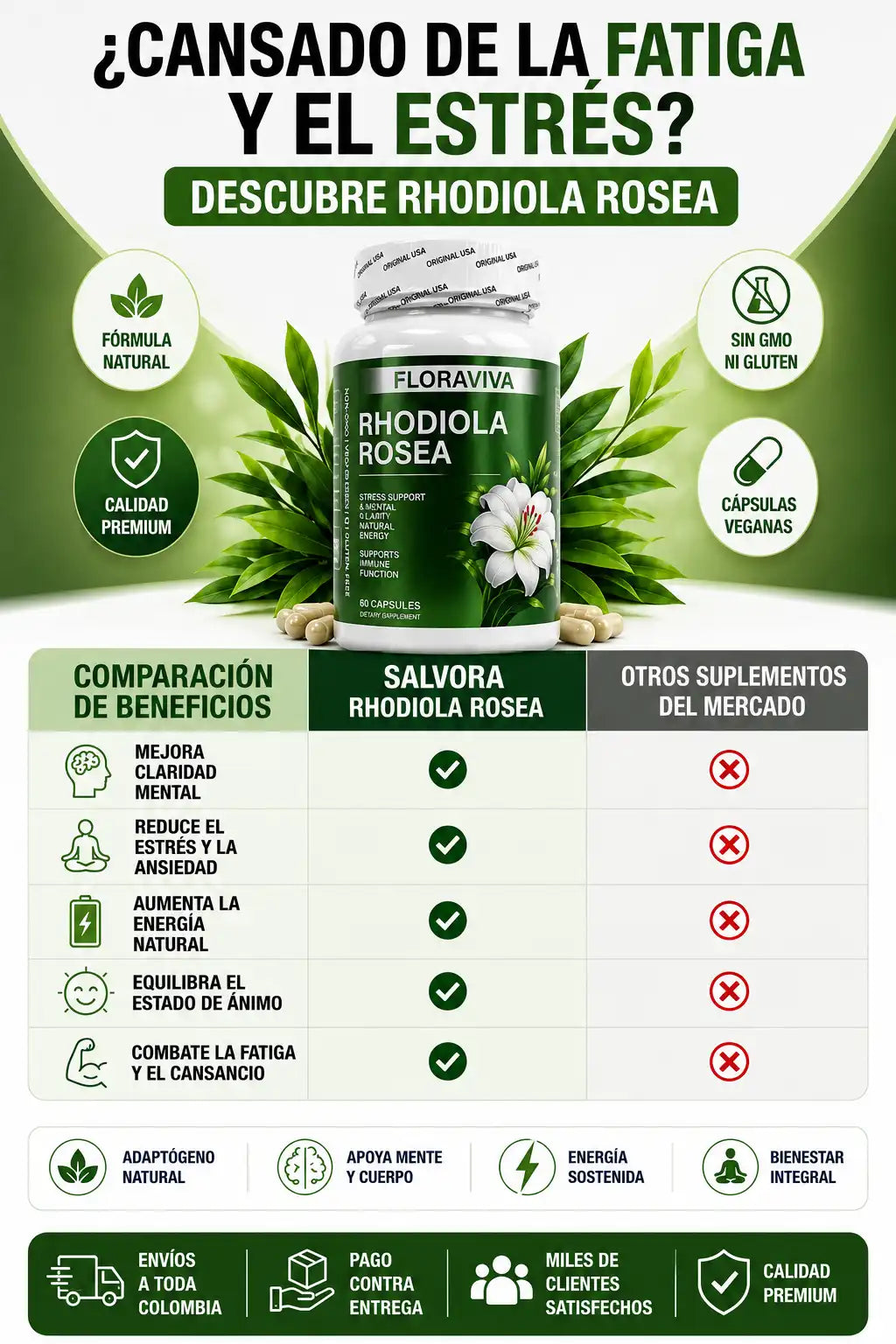 Rhodiola Rosea - Elimina Antojos Que Engordan Desde Primer Uso