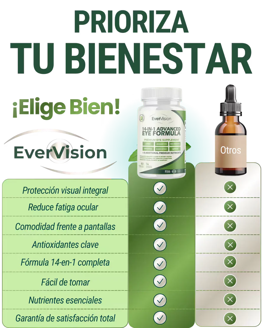 EverVision 14 en 1 - Tu aliado diario para ver mejor