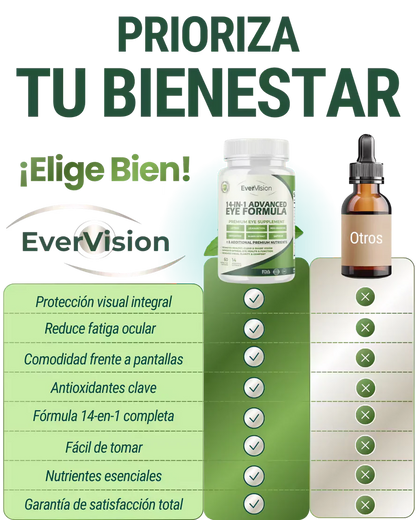 EverVision 14 en 1 - Tu aliado diario para ver mejor