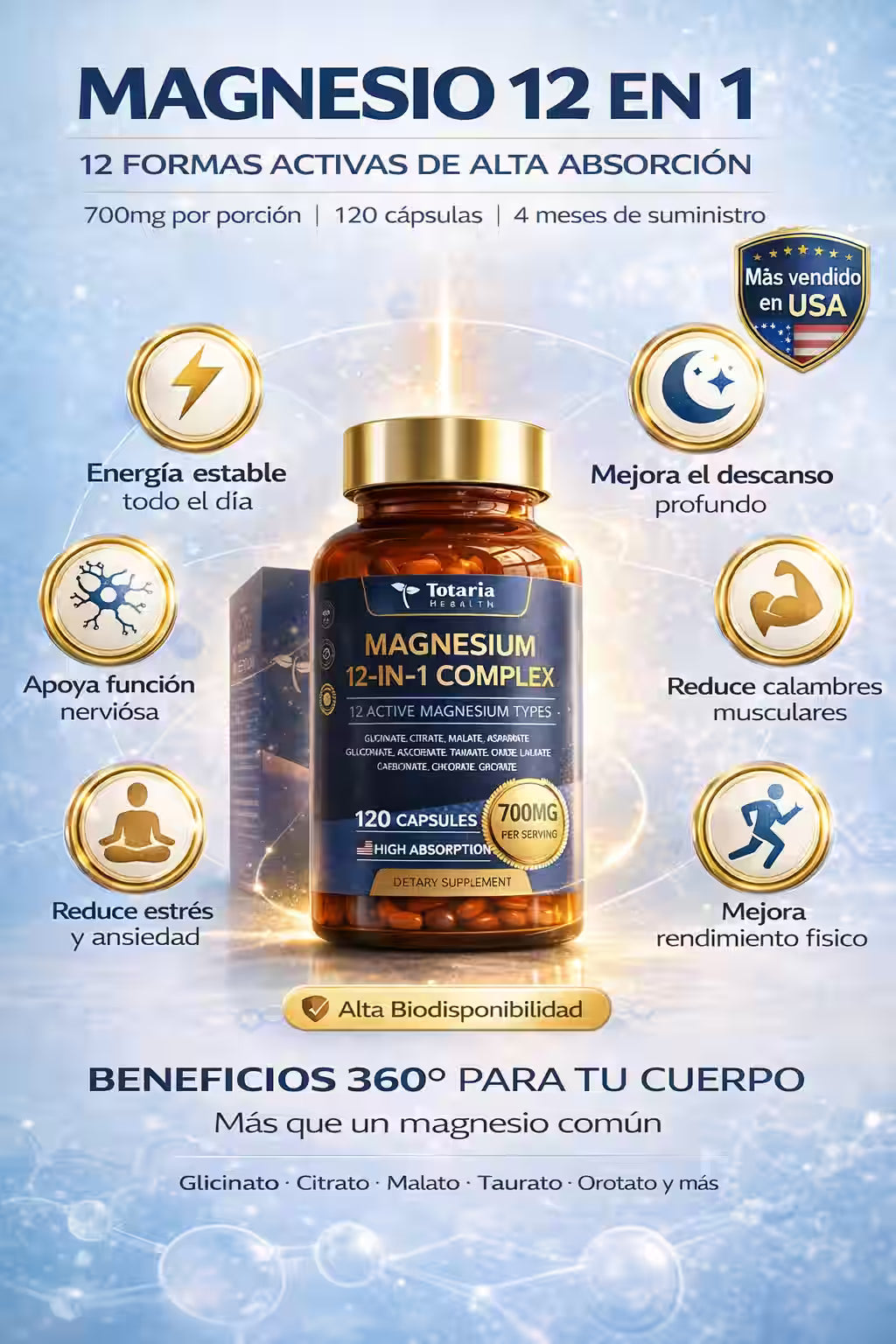 MAGNESIUM 12 IN 1 FORMAS ACTIVAS DE ALTA OBSERVACION
