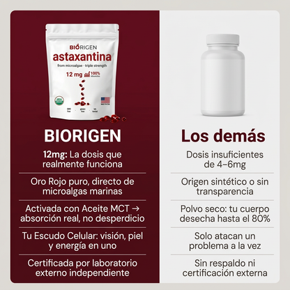 Astaxantina - El antioxidante más potente para una piel joven y energía real