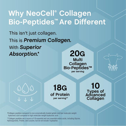 Biopéptidos de colágeno en polvo - OFERTA SOLO POR HOY 2X1✅