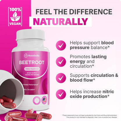 BeetRoot - Remolacha 1300mg 60 Cápsulas - OFERTA SOLO POR HOY 2X1