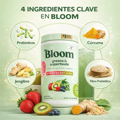BLOOM GREENS: DESCUBRE POR QUE ENGORDASTE 15 KILOS