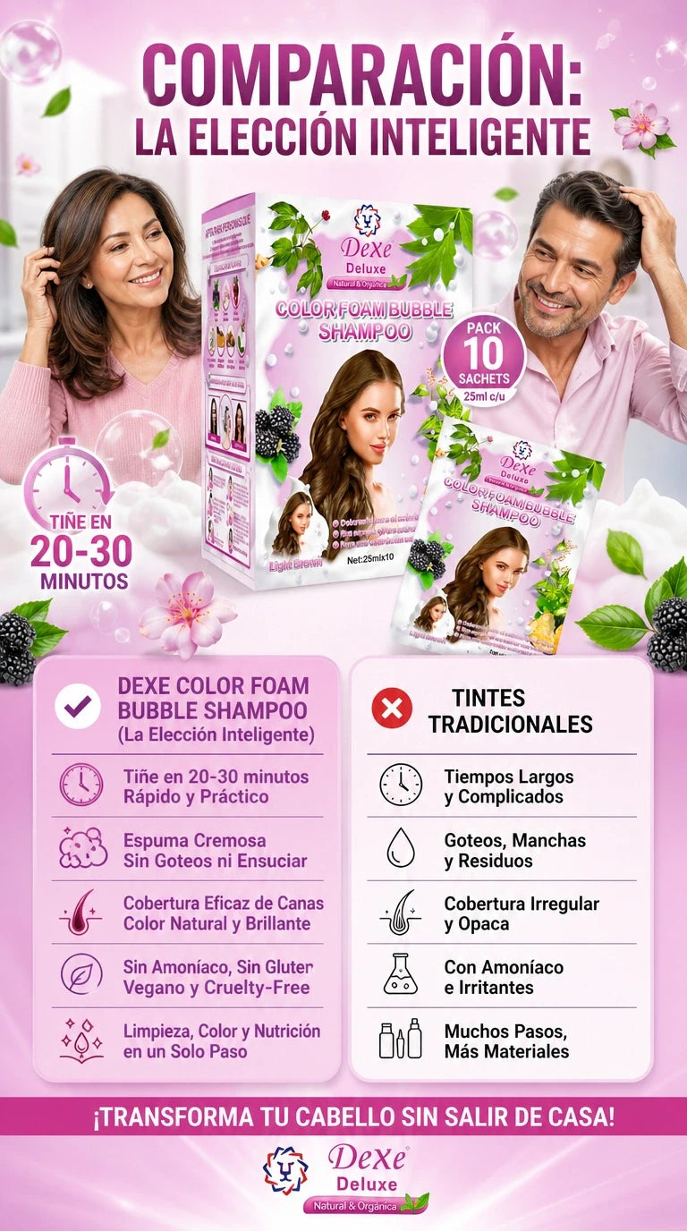 Cubre Canas al Instante | Color Natural y Duradero - Pack de 10 Sobres