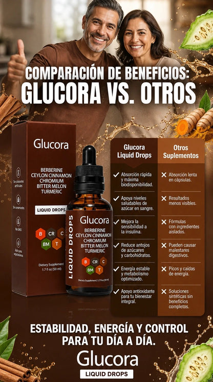 Glucora™ | Baja y equilibra tu A1C naturalmente + MASCARILLA FACIAL