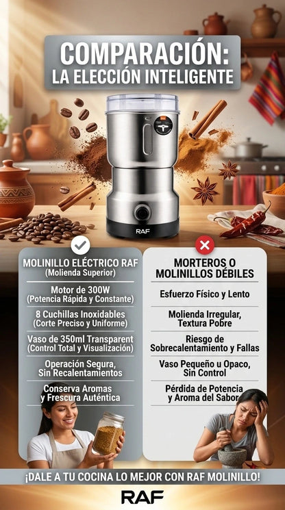 MOLINILLO ELÉCTRICO DE CAFÉ RAF 350ML - MULTIFUNCIONAL