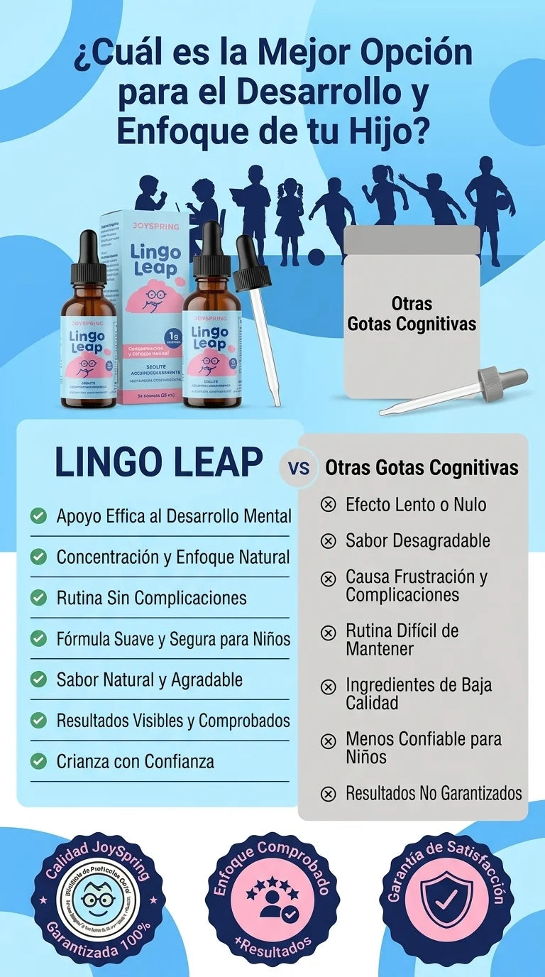 LINGO LEAP®️ GOTAS POTENCIA EL HABLA Y LA MENTE DE TUS NIÑOS