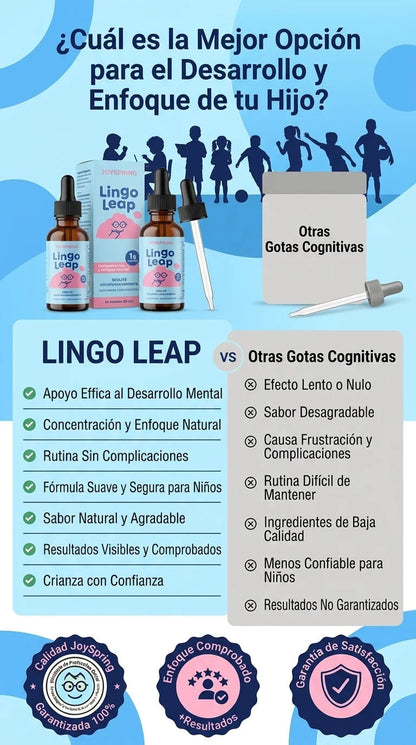 LINGO LEAP®️ GOTAS POTENCIA EL HABLA Y LA MENTE DE TUS NIÑOS