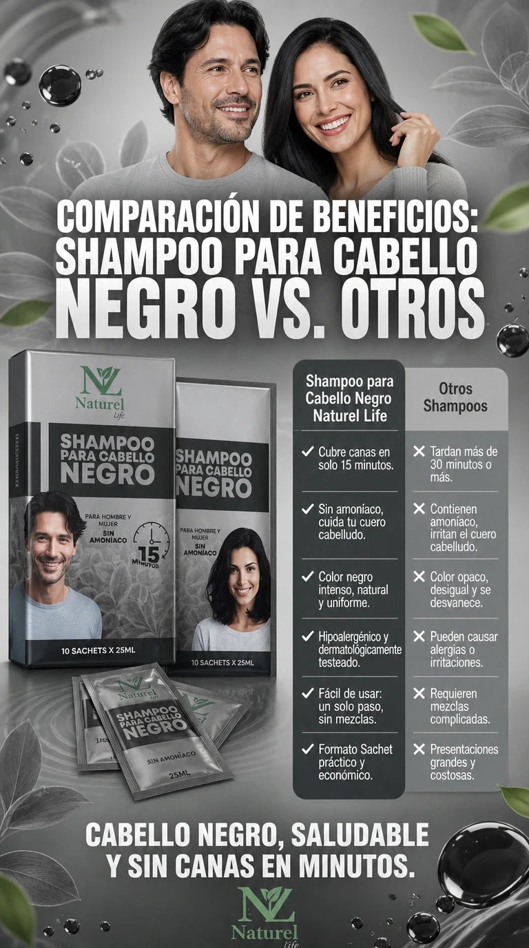 Shampoo Naturel Anti Canas - 15 MINUTOS