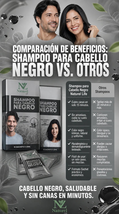 Shampoo Naturel Anti Canas - 15 MINUTOS