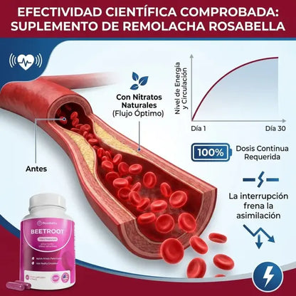 BeetRoot - Remolacha 1300mg 60 Cápsulas - OFERTA SOLO POR HOY 2X1